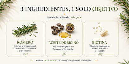 3 ingredientes: Romero, Aceite de Ricino y Biotina