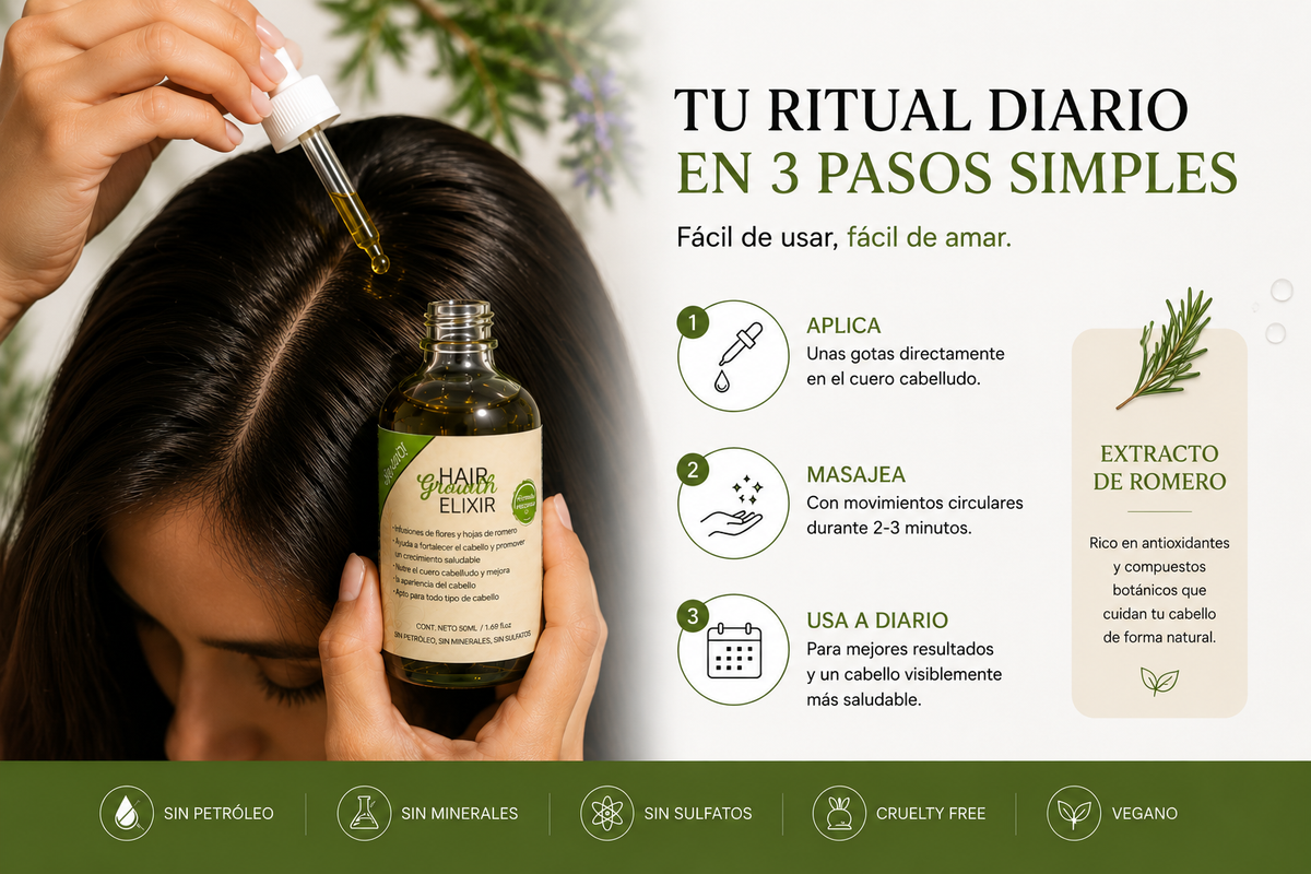 Modo de uso en 3 pasos simples