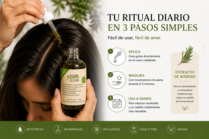 Modo de uso en 3 pasos simples