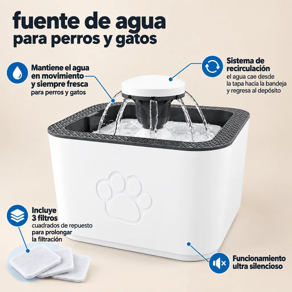 Fuente de Agua para Perros y Gatos